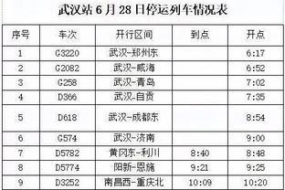 Hai người này hiện tại không được mấy trăm triệu? Ba Kiều+Đại La thời kỳ Quốc Mễ, anh còn nhớ không?